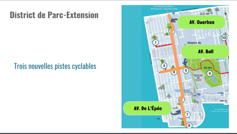 Montreal’s Parc-Extension Caught Between Pedals and Parking Politics